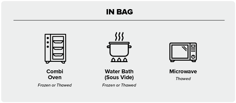 In Bag Heating Method