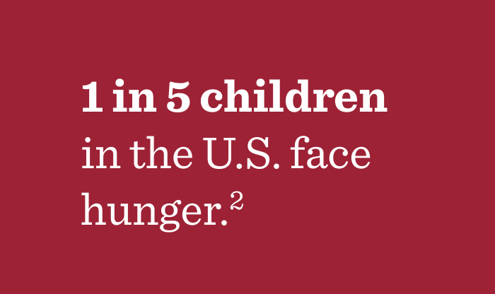 1 in 5 children in the U.S. face hunger.2