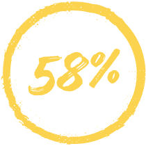 Image of "58%"